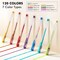 120 Unique Colors (No Duplicates) Gel Pens Set for Adult Coloring Books Art Markers